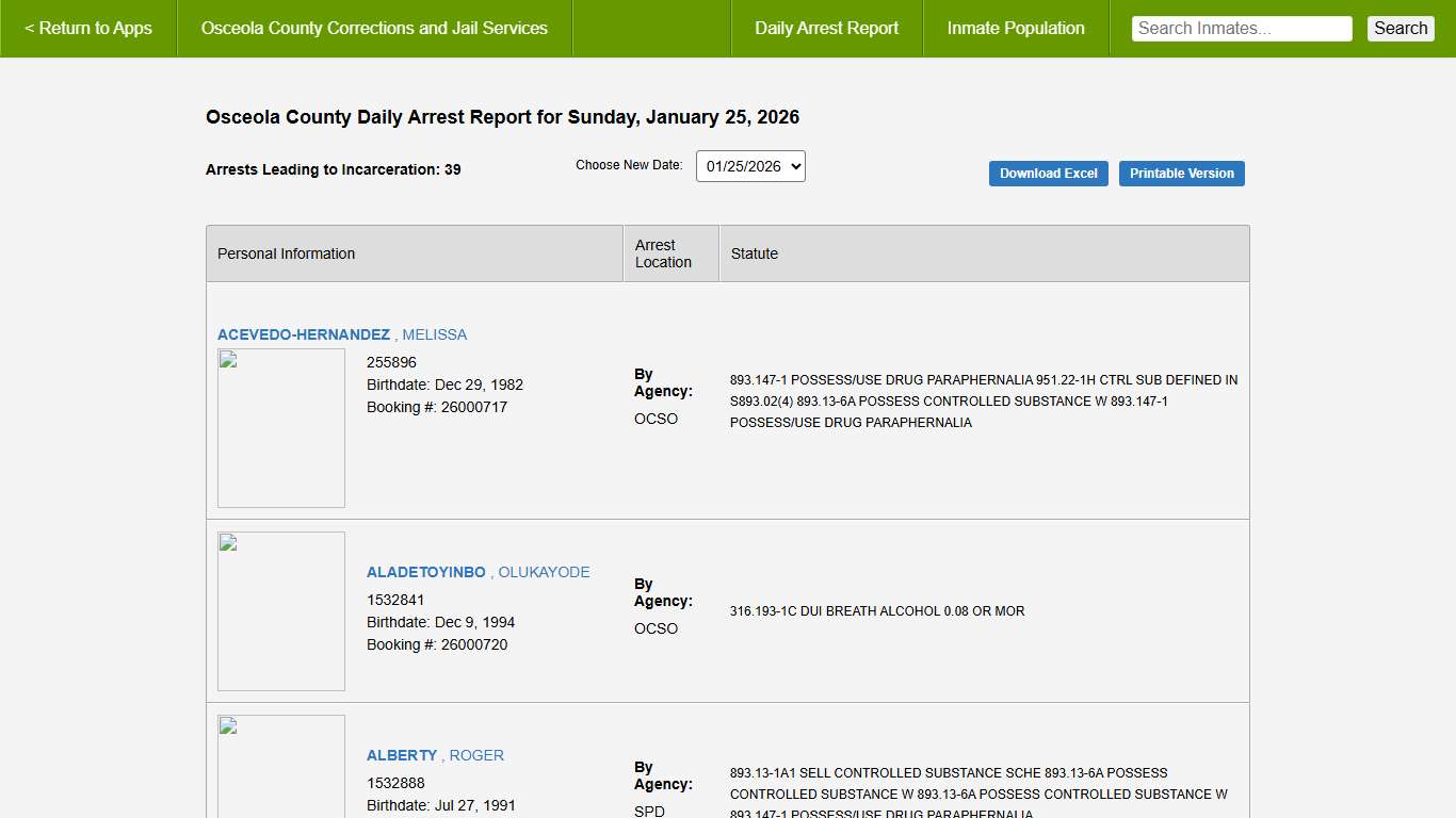 Osceola County Corrections Daily